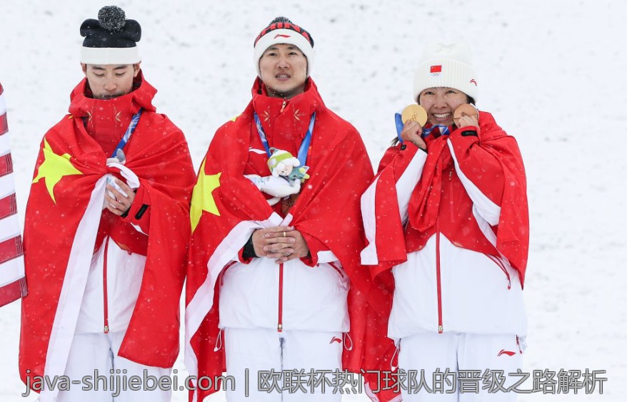 欧联杯热门球队的晋级之路解析