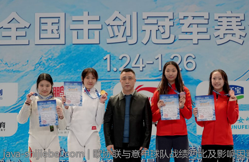 欧协联与意甲球队战绩对比及影响因素分析