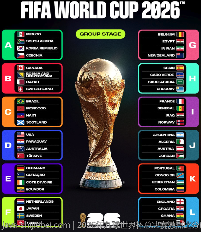 2026年九球世界杯总决赛激烈比分解析