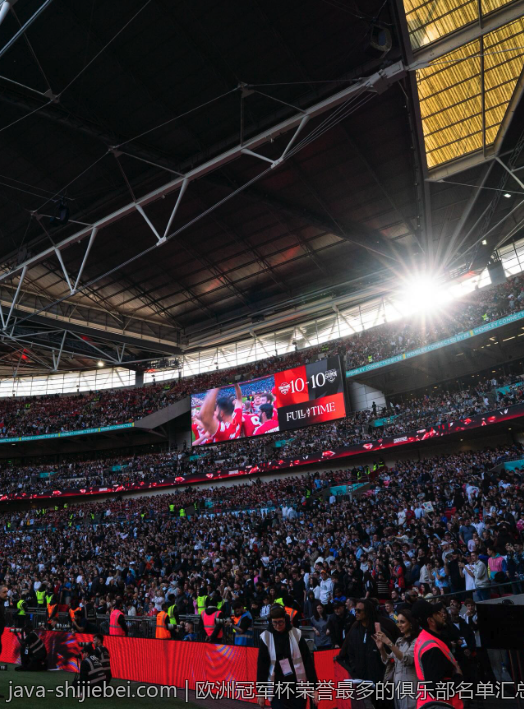 欧洲冠军杯荣誉最多的俱乐部名单汇总
